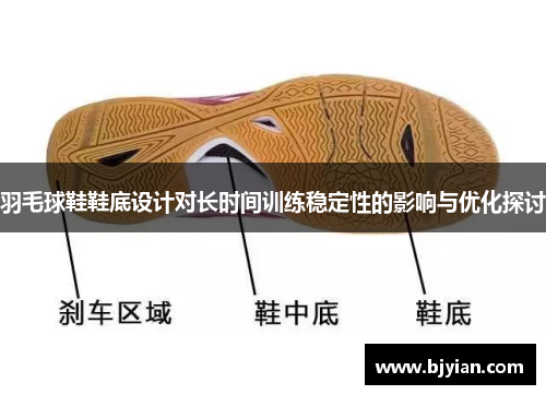 羽毛球鞋鞋底设计对长时间训练稳定性的影响与优化探讨
