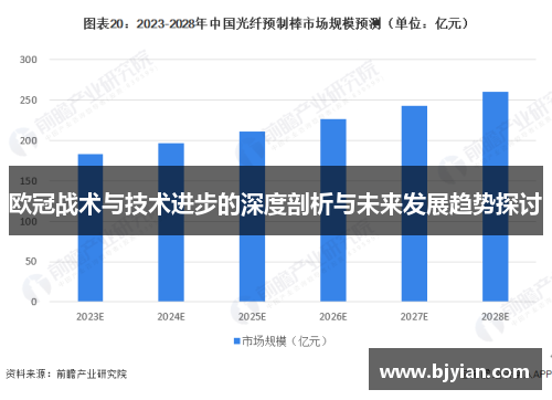 欧冠战术与技术进步的深度剖析与未来发展趋势探讨