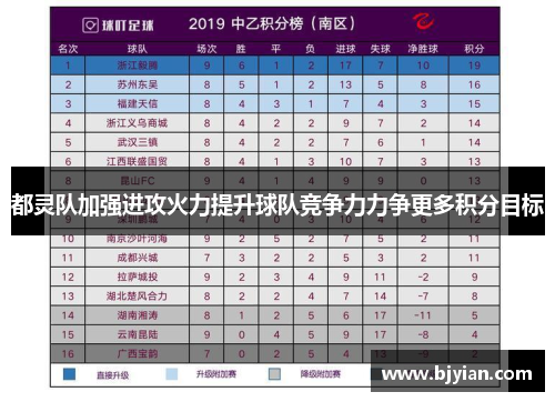 都灵队加强进攻火力提升球队竞争力力争更多积分目标